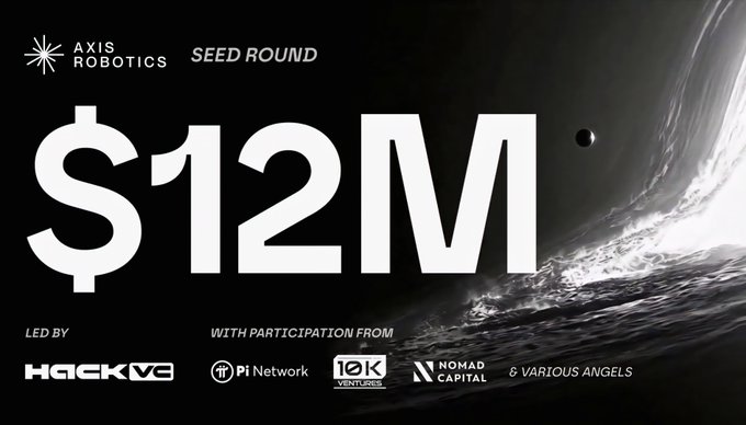 A promotional graphic announcing Axis Robotics' $12M Seed Round, led by Hack VC with participation from Pi Network, 10K Ventures, Nomad Capital, and various angels, featuring a dramatic black-and-white cosmic background.