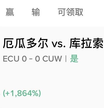中在简体中文, the text reads that "ECU 0-0 CVW" which means that "ECU" was listed as a stock of company "C VW" with price of 1.84 dollars.