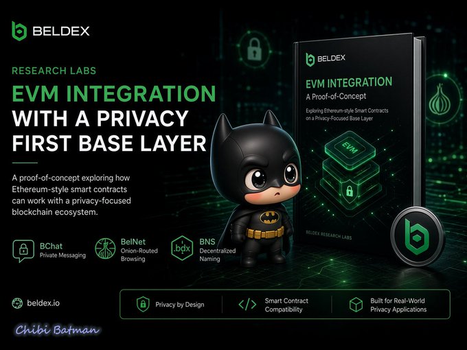 A promotional graphic for Beldex Research Labs titled "EVM INTEGRATION WITH A PRIVACY FIRST BASE LAYER," featuring a Chibi Batman figure next to icons for BChat, BelNet, and BNS.