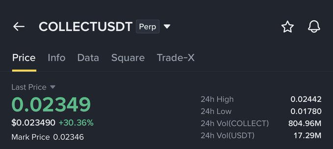 A cryptocurrency trading interface showing the COLLECTUSDT perpetual pair at a last price of 0.02349, up +30.36%, with 24h high of 0.02442 and low of 0.01780.