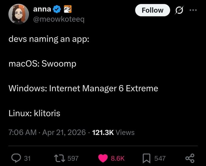 Twitter/X post by user @meowkoteeq (anna) joking that operating system app names are 'macOS: Swooomp, Windows: Internet Manager 6 Extreme, Linux: klitoris,' with 121.3K views.