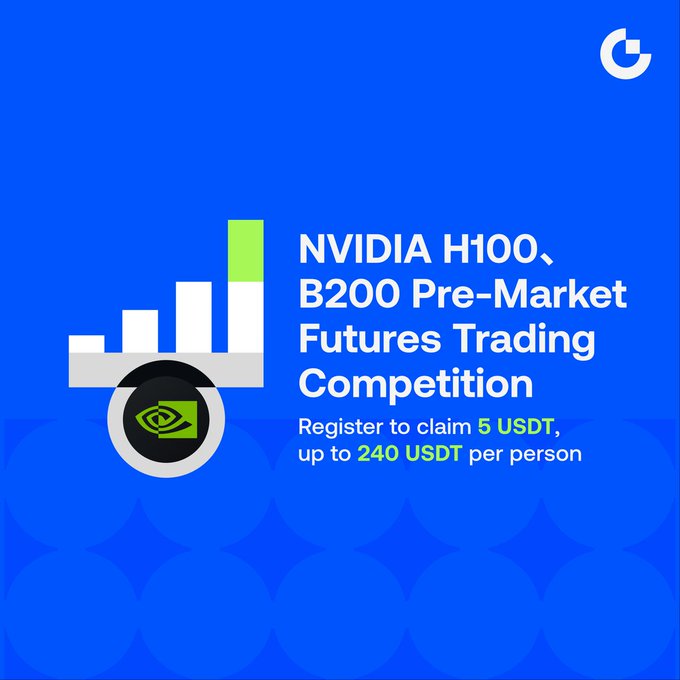 An advertisement graphic for an 'NVIDIA H100、 B200 Pre-Market Futures Trading Competition' offering registration rewards of 5 USDT up to 240 USDDT per person, with an NVIDIA logo and bar chart.