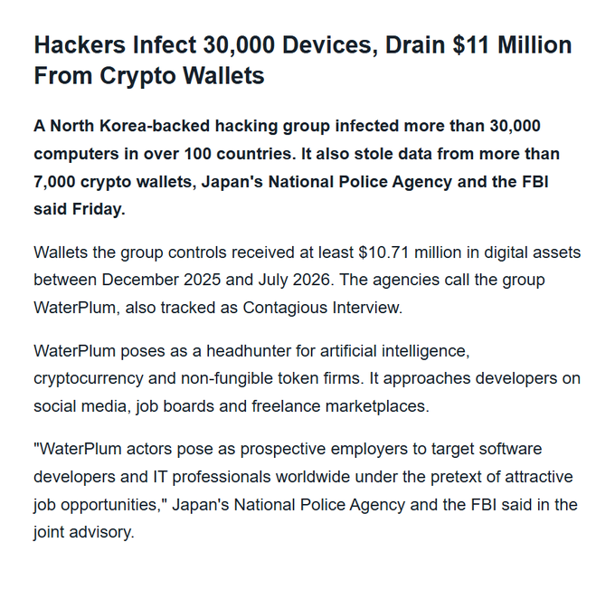 A news article headline reads 'Hackers Infect 30,000 Devices, Drain $11 Million From Crypto Wallets,' reporting on North Korea-backed group WaterPlum (tracked as Contagious Interview) targeting developers via fake job offers.