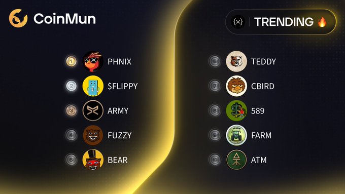 A "CoinMun" branded graphic displaying the Top 10 Trending tokens on the XRPL, with $PHNIX ranking #1 and $ATM ranking #10.