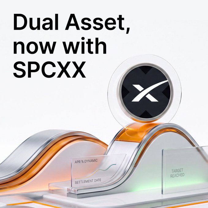 The image shows an XRP Dual Asset promotional graphic with the text "Dual Asset, now with SPCXX" alongside an XRP logo on a sleek glass pedestal, featuring small signs reading "APR % DYNAMIC," "SETTLEMENT DATE," and "TARGET REACHED." The visual aligns with the post's message about using Dual Asset products to earn yield while waiting for price targets, with the dynamic APR and target-reached indicators illustrating the structure that can benefit traders anticipating SpaceX-related volatility.