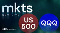 The image displays a promotional graphic for Markets.xyz featuring "MKTS NOW LIVE" branding alongside circular icons for "US 500" and "QQQ" tickers, visually highlighting the two new trading pairs (US500 and QQQ) mentioned in the post about the USDC migration on the Markets platform.