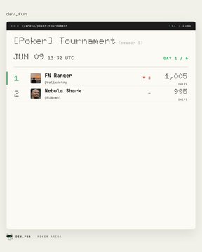 The image features a screenshot or graphic representation of a website or app, which appears to be related to poker tournaments. The main focus of the image is a list that includes information about several poker tournaments including their names, dates, and prizes. These tournaments are called "F Poker Tournanment" and include players such as @ nebula_shark, #1 Ranger, and others. A note in the image suggests it's time for the tournaments to wrap up or conclude, as there has been over 600k+ users competing and $250 is already in the prize pool, giving a sense of the significant financial opportunity available through this platform.