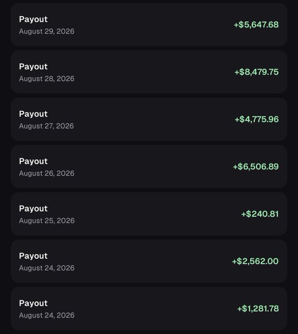 A series of payout records from August 24-29, 2026, showing daily earnings ranging from $240.81 to $8,479.75, which align with the accompanying post's claim of earning "$30,000 over 5 days" through social trading. The image serves as visual proof of consistent income from the trading platform mentioned in the post.