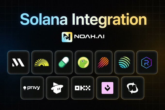A graphic announcing 'Solana Integration' by NOAH.AI, displaying logos of integrated projects including Raydium, Pyth, OKX, and Privy.