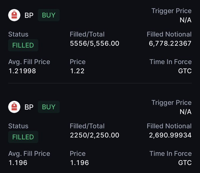 A trading interface showing two filled buy orders for ticker "BP" with average fill prices of 1.21998 and 1.196, and filled notional values of approximately 6,778 and 2,690.