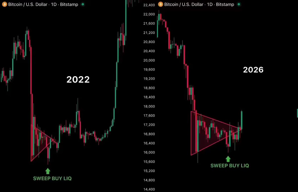 The image presents a time-lapse graph showing Bitcoin and US Dollar cryptocurrency values over a period of two years, from 2020 to 2021. The x-axis represents months or days, while the y-axis measures currency value in dollars. There are two lines on the graph depicting Bitcoin's and US Dollar's prices during that time frame. These visual representations provide clear insights into how these cryptocurrencies fluctuated within this five-year period.