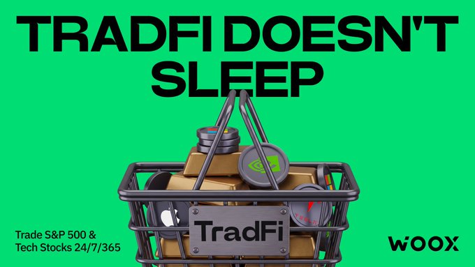 Green advertisement for TradFi by WOOX featuring a shopping basket filled with crypto coins and assets, with text reading 'TRADFI DOESN'T SLEEP' and 'Trade S&P 500 & Tech Stocks 24/7/365'.