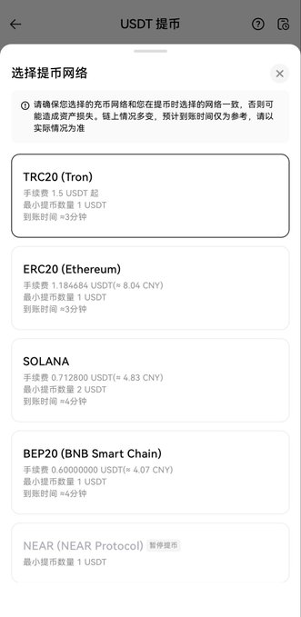 A cryptocurrency withdrawal interface (in Chinese) for USDT showing network options including TRC20 (Tron), ERC20 (Ethereum), SOLANA, BEP20 (BNB Smart Chain), and NEAR, each displaying their respective fees and minimum amounts.