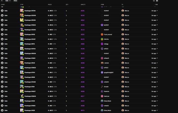 Another screenshot of an NFT marketplace sales feed, showing recent transactions for various pixelated 'Flamingo' and 'Cyber Ape' items at varying low ETH prices.