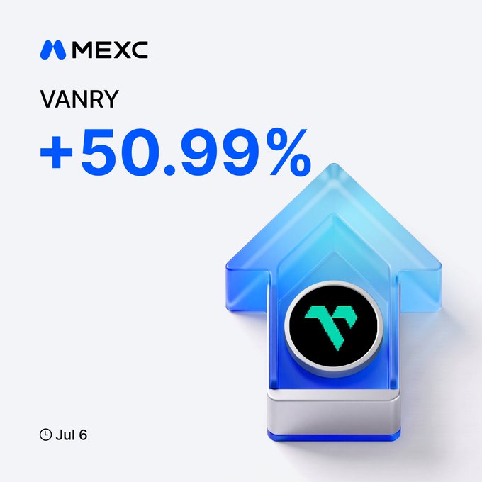 A MEXC promotional graphic highlighting VANRY's price surge of +50.99% as of July 6, featuring a large blue upward arrow and the VANRY token logo, visually reinforcing the post's message about the coin's significant upward momentum on the MEXC exchange.
