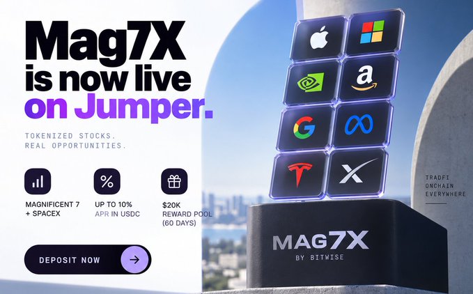 Advertisement for Mag7X by Bitwise on Jumper, promoting tokenized stocks featuring logos for Apple, Microsoft, Nvidia, Amazon, Google, Meta, Tesla, and SpaceX, alongside an offer of up to 10% APR in USDC and a $20K reward pool.