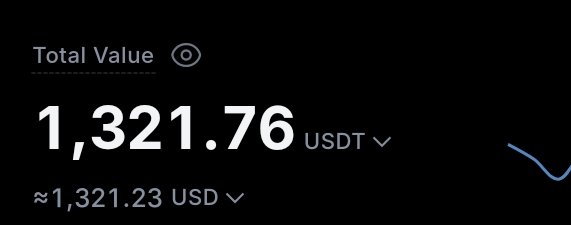 The screenshot shows a crypto wallet displaying a "Total Value" of 1,321.76 USDT (approximately 1,321.23 USD), which appears to be used as proof of funds to lend credibility to a giveaway promising $200 to active followers. This is a common tactic in crypto giveaway scams, where showing a balance is used to convince people the account can afford to send money—though legitimate giveaways don't typically require users to drop their wallet addresses publicly.