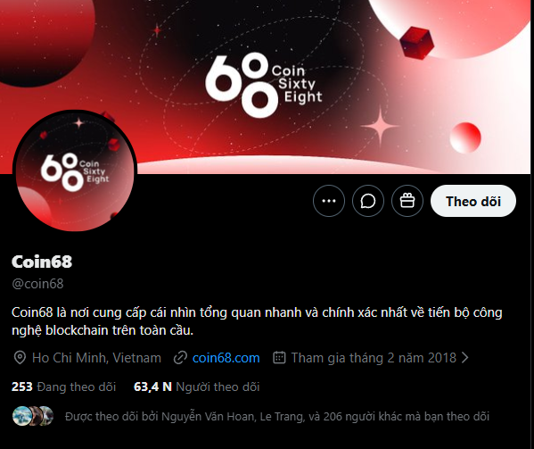 A Twitter/X profile page for Coin68 (@coin68), a cryptocurrency news account based in Ho Chi Minh, Vietnam, with 253 following and 63.4K followers, showing their red and black themed banner.