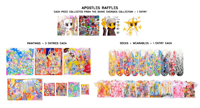 An 'APOSTLES RAFFLES' promotional graphic showing NFT artwork pieces including paintings, character illustrations, and skateboards/wearables from the 'Divine Energies Collection', noting paintings = 3 entries each and decks/wearables = 1 entry each.