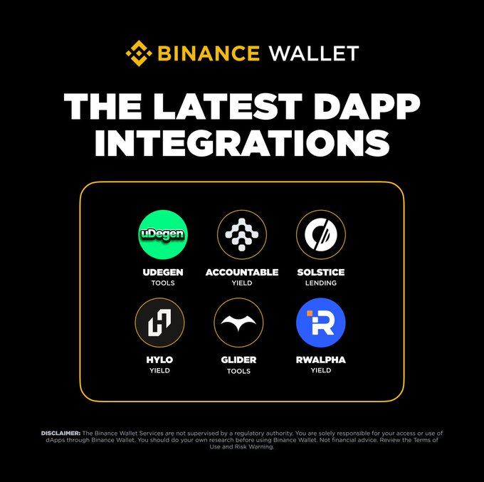 A black promotional graphic for 'Binance Wallet - The Latest DApp Integrations' showcasing six partner platforms: Udegen (Tools), Accountable (Yield), Solstice (Lending), Hylo (Yield), Glider (Tools), and RwAlpha (Yield).