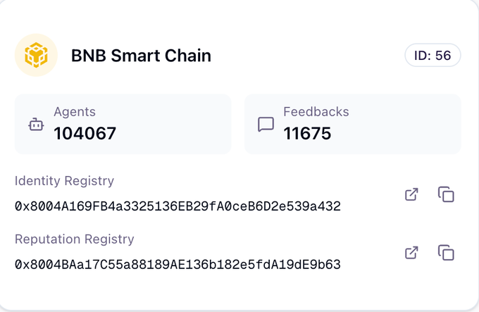 BNB Smart Chain's identity register page displays agents, their IP addresses, and the number of requests made to them.