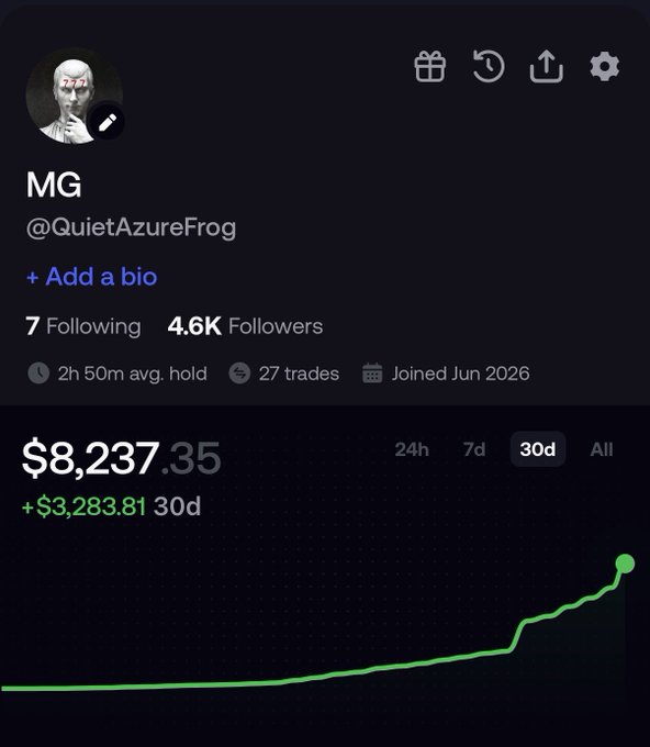 A Robinhood profile for "MG (@QuietAzureFrog)" displays 4.6K followers, 27 trades, and a 30-day portfolio value of $8,237.35, up +$3,283.81, shown alongside an upward-trending green chart that reflects the high-volume, high-reward trading activity described in the caption about scanning for 100x runners.