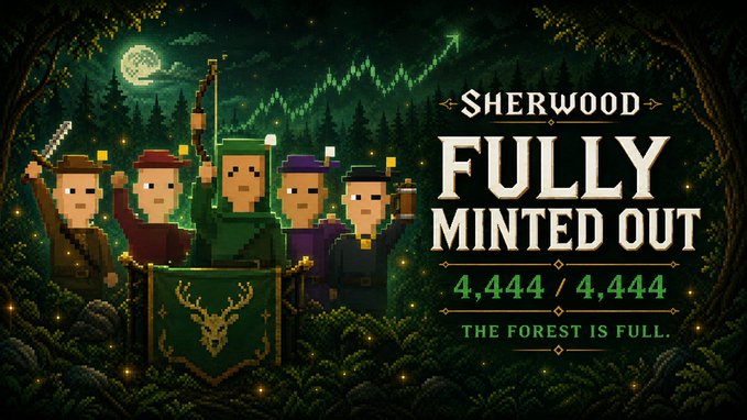 Pixel-art forest outlaws stand before a glowing banner reading "SHERWOOD FULLY MINTED OUT" with "4,444 / 4,444 — THE FOREST IS FULL," celebrating the complete sell-out of the 4,444-NFT Sherwood collection referenced in the post.