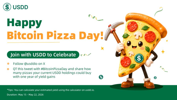 The image features a cartoon pizza with a hammer in its hand, symbolizing Bitcoin Pizza Day. The text below the pizza reads "Happy Bitcoin Pizza Day! Join with us to celebrate!". The post also mentions that Bitcoin has been used as a means of exchange for goods and services on the Bitcoin Exchange.
