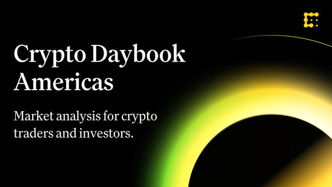 The image is a promotional banner for "Crypto Daybook Americas," featuring the tagline "Market analysis for crypto traders and investors." The accompanying post ties the image to broader financial news, noting global stock gains alongside the crypto market analysis presented in partnership with @realfi_co.