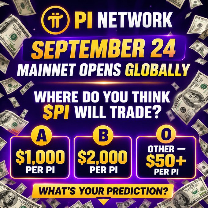 This image is a promotional graphic for Pi Network featuring their logo and text "PI NETWORK — SEPTEMBER 24 MAINNET OPENS GLOBALLY" against a purple background with falling $100 bills, where users are asked to predict the price of $PI with options A ($1,000 per PI), B ($2,000 per PI), or O (Other — $50+ per PI), directly visualizing the poll presented in the accompanying post.