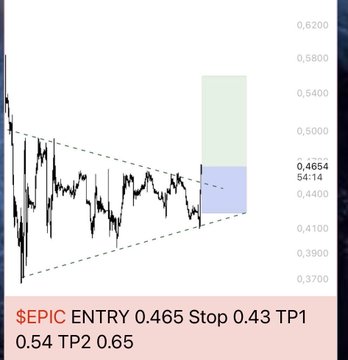 A trading chart for $EPIC displays an entry point of 0.465 with a stop loss at 0.43, and take profit targets at 0.54 and 0.65, illustrating a wedge pattern setup that aligns with the post's claim of a successful +48% trade.