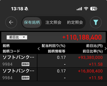 The image shows a Japanese stock portfolio app displaying SoftBank Group (9984) holdings with significant gains of ¥110,188,400 and ¥93,380,000, showing a daily change of +11.58%. The post's claim of "historic crash" and "bottom range around 900 yen" sharply contradicts the screenshot, which actually shows SoftBank soaring by +11.58% in a single day — clearly not a crash or bottom, but rather a massive rally.