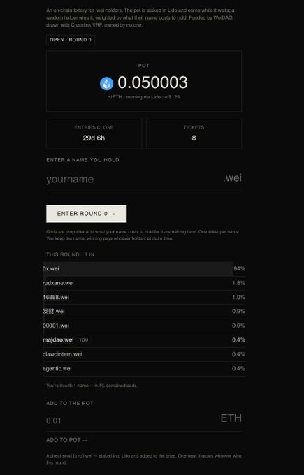 A screenshot of the roll.wei lottery interface showing a pot of 0.050003 stETH (earning via Lido at ~3.125%) with 8 tickets and entries closing in 29 days, 6 hours. The user "maijdao.wei" is entered with 0.4% odds of winning, and the interface allows adding 0.01 ETH to the pot for Round 0.