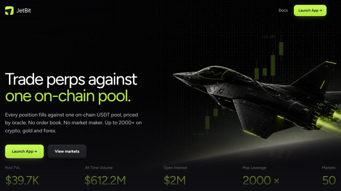 JetBit homepage banner reading "Trade perps against one on-chain pool," showcasing a futuristic jet fighter and stats like $39.7K Pool TVL and 2000x Max Leverage.