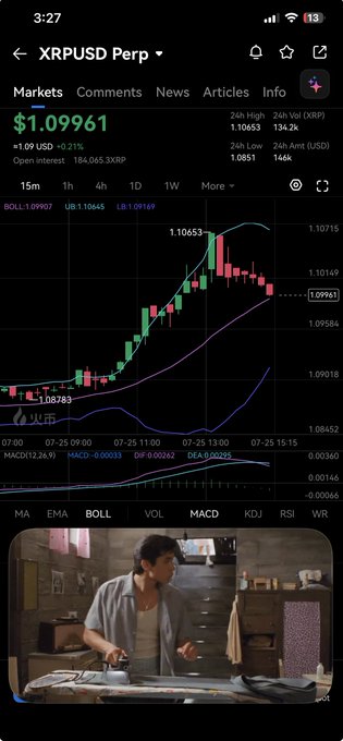 A mobile screenshot of a trading chart for the XRPUSD pair showing a price of $1.09961, with a small video at the bottom of a man ironing clothes.