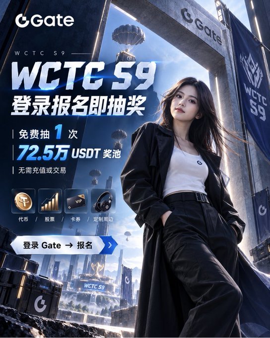 A promotional advertisement for 'WCTC S9' featuring a woman in black outfit, with Chinese text announcing a free chance to win from a 725,000 USDT prize pool and registration via Gate.