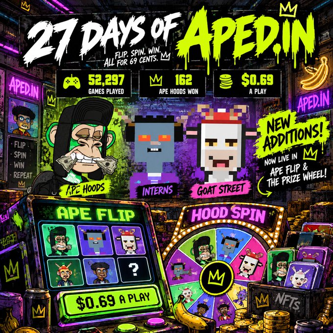 A colorful promotional graphic for '27 DAYS OF APED.IN' featuring pixel-art ape characters, statistics like '52,297 GAMES PLAYED' and '162 APE HOOODS WON', and slot machine/prize wheel illustrations.