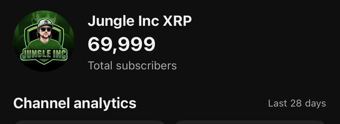The image shows a YouTube channel analytics snapshot for "Jungle Inc XRP," currently displaying 69,999 total subscribers. This relates to the post by humorously marking the channel's brief four-day stint in the 70,000 subscriber club before dropping back down just one subscriber short of that milestone.