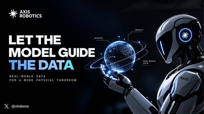 A promotional graphic for 'AXIS ROBOTICS' reading 'LET THE MODEL GUIDE THE DATA' and 'REAL-WORLD DATA FOR A MORE PHYSICAL TOMORROW', showing a futuristic white robot holding a digital globe, by @xtrabe.
