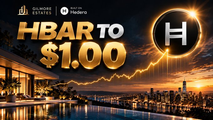 A promotional graphic featuring 'GILMORE ESTATES' and 'BUILT ON Hedera' logos with the text 'HBAR TO $1.00' alongside an 'H' coin, set against a luxurious city skyline with an infinity pool and an upward-trending chart.