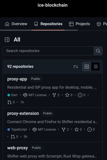 A screenshot of a GitHub profile page for 'ice-blockchain' showing the Repositories tab with 92 public repositories, including 'proxy-app,' 'proxy-extension,' and 'web-proxy,' written in Dart and TypeScript.