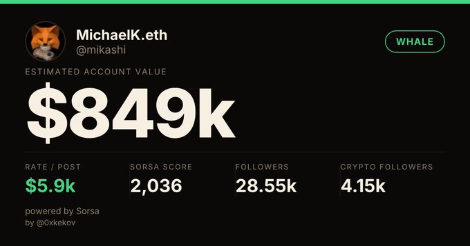 Social media analytics dashboard showing MichaelK.eth (@mikashi) with an estimated account value of $849k, a Sorsa score of 2,036, 28.55k followers, and 4.15k crypto followers.