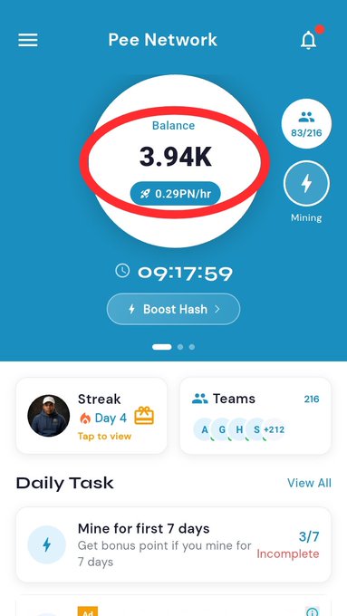 The image shows the Pee Network mining app dashboard displaying a balance of 3.94K coins being mined at a rate of 0.29 PN/hr, with a timer showing 09:17:59 remaining. The post clarifies that what users are actually mining are $PN coins (not points) on a 1:1 ratio, making the screenshot evidence that this app genuinely produces real cryptocurrency tokens like $PN.