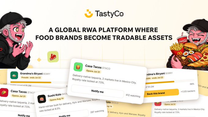 A promotional graphic for TastyCo, "A Global RWA Platform Where Food Brands Become Tradable Assets," featuring cartoon mascots and trading card-style listings for food brands like Grandma's Biryani ($GBRY) and Casa Tacos ($TACO), showing details such as royalty rates locked at 7.5% and 8.5%, offerings opening in July and August, and "Notify me" or "Back this brand" buttons—visually supporting the post's description of tokenizing and trading food brands like stocks or crypto.