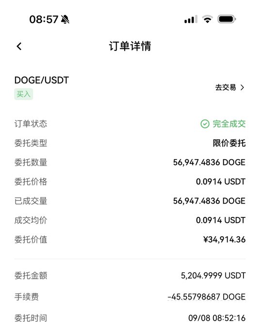 Order details screen showing a completed buy order for 56,947.4836 DOGE/USDT at a price of 0.0914 USDT, totaling ¥34,914.36, with a fee of ~45.56 DOGE.
