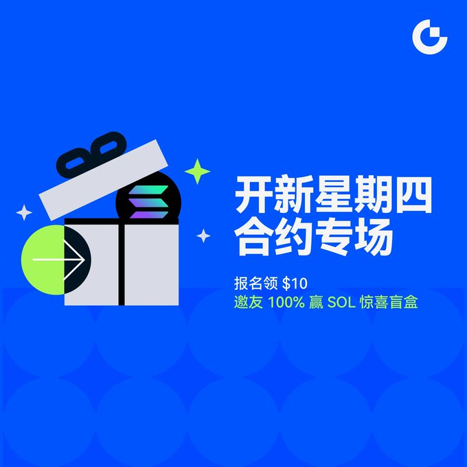 A vibrant blue promotional graphic features an open white gift box revealing a colorful Solana (SOL) logo, with a green circle and bow nearby. The Chinese text reads "开新星期四 合约专场" (New Thursday Contract Special), promoting a signup reward of $10 and an invite-to-win SOL surprise blind box event, matching the post's announcement of Gate.io's Thursday contract trading campaign with SOL prizes.