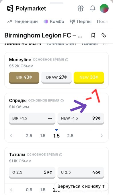 A screenshot of the Polymarket app showing betting odds for a 'Birmingham Legion FC' match, with a red '-1' drawn next to the 'NEW -1.5' spread option.