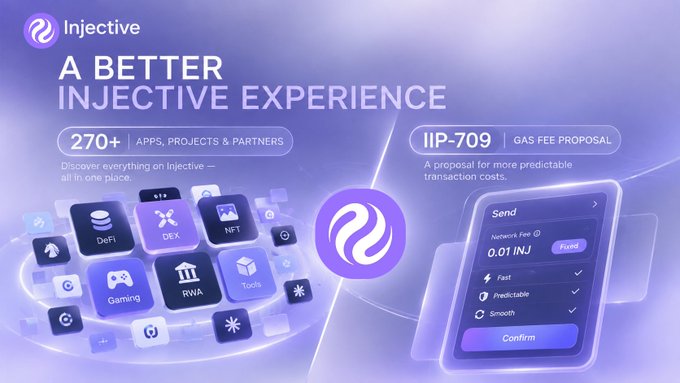 A purple promotional graphic for Injective highlights 'A BETTER INJECTIVE EXPERIENCE' with over 270 apps and partners, alongside the IIP-709 gas fee proposal details.
