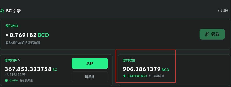 A cryptocurrency dashboard displays BC Engine stats, showing a pledged amount of 367,853.323758 BC (≈US$8,655.58) and earnings highlighted in a red box at 906.3861379 BCD.