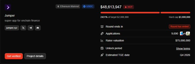 A crypto fundraising page on jumppad.xyz showing the 'Jumper' project on Ethereum Mainnet, with a raised amount of $48,613,947 (2431% of target), $75,000,000 valuation, and TGE date Q4 2026.
